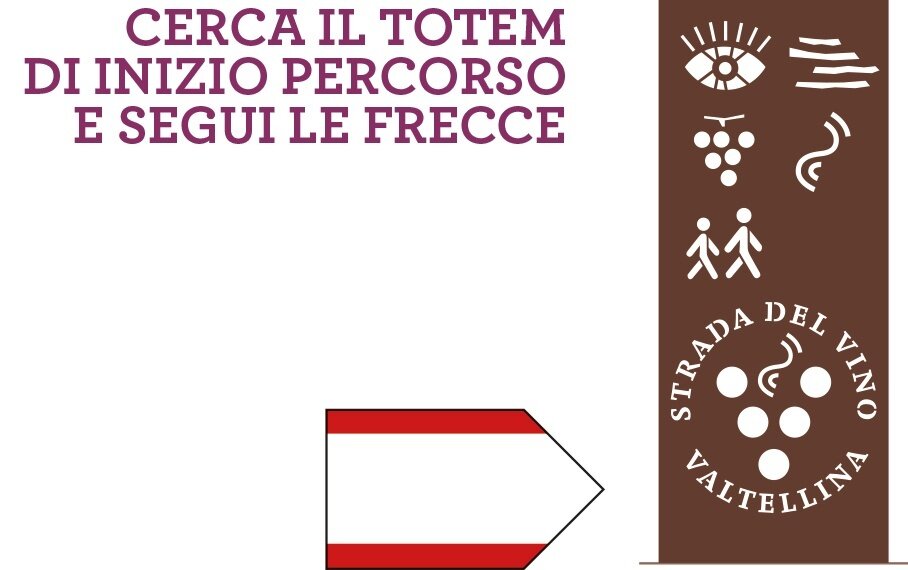 indicazione percorso