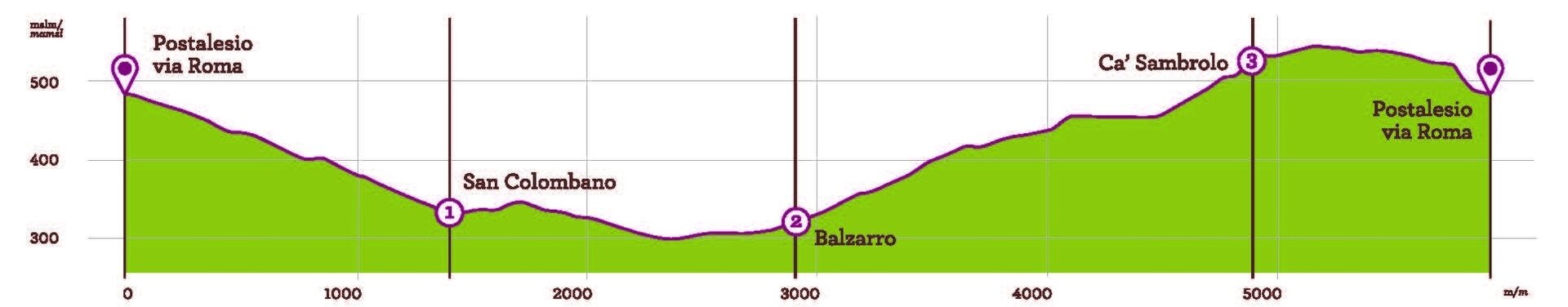 Img2 96364588 Default Variant