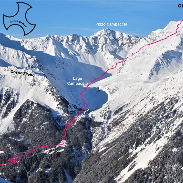 Document{{en=Cima Piazzi - Campaccio, it=Cima Piazzi - Campaccio, de=Cima Piazzi - Campaccio}}