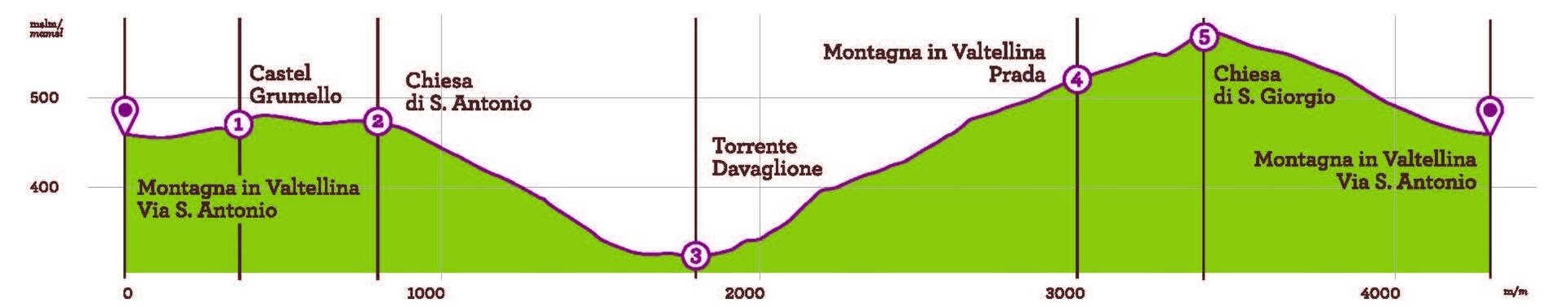 Img2 96364606 Default Variant