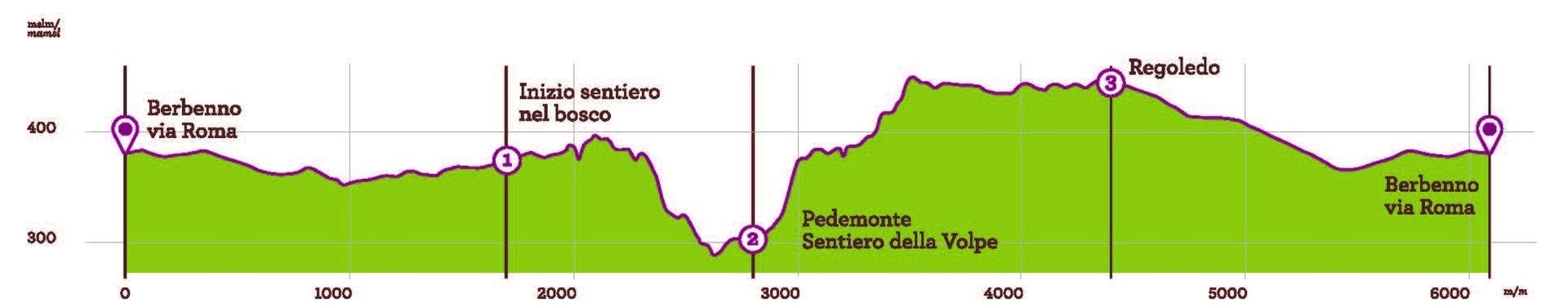 Img2 96364597 Default Variant