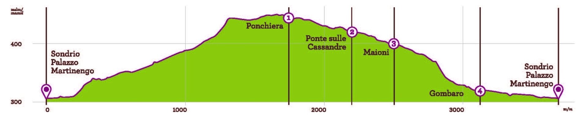 Img2 96364587 Default Variant