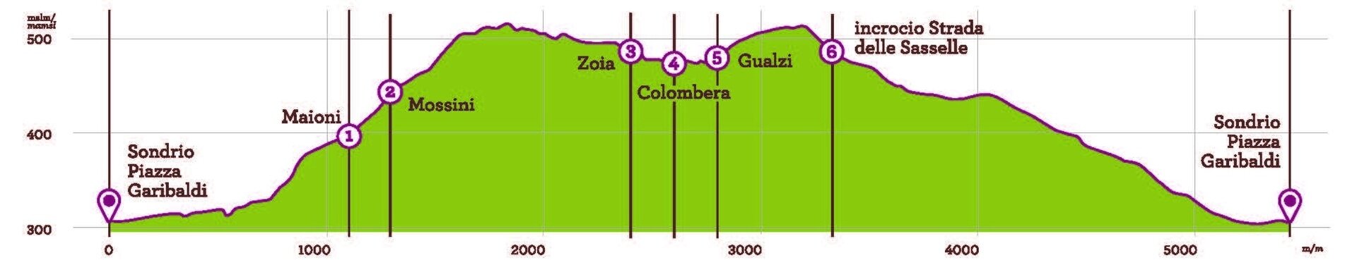 Img2 96364601 Default Variant